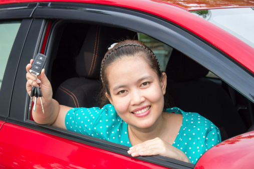 Car loans
