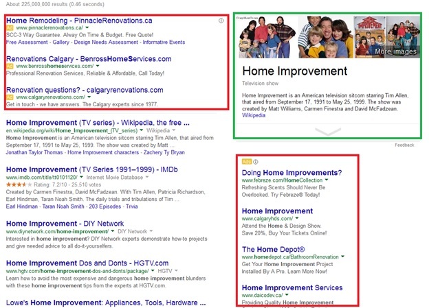 The Quiet Shrinkage of Search Engine Results Pages