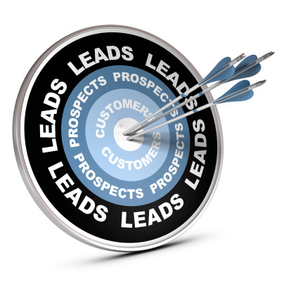 Prospects, leads to customers is the funnel to create increasing revenue