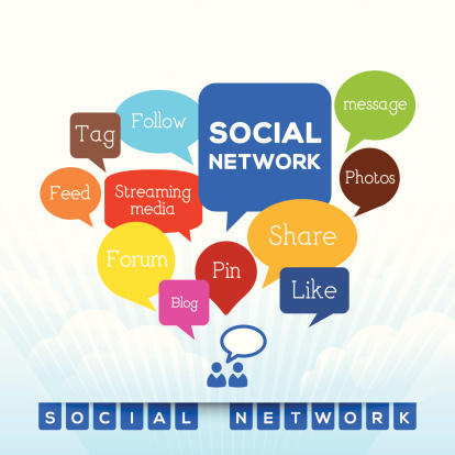Content strategies Content strategies