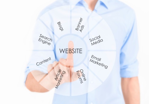 Native advertising Native advertising