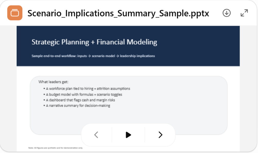 Scenario implications summary slide listing leadership deliverables
