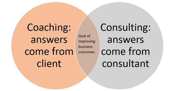 coaching and consulting
