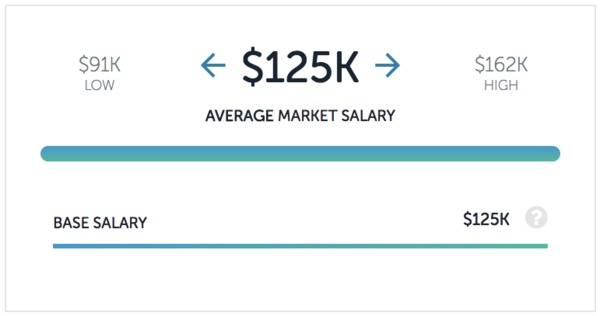 what does a product manager do