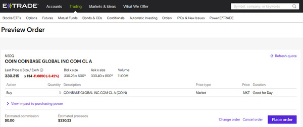 ETrade preview order.