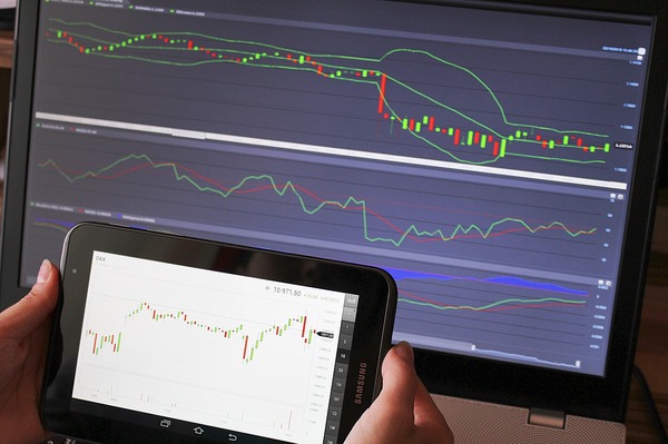 Screen showing chart analysis.