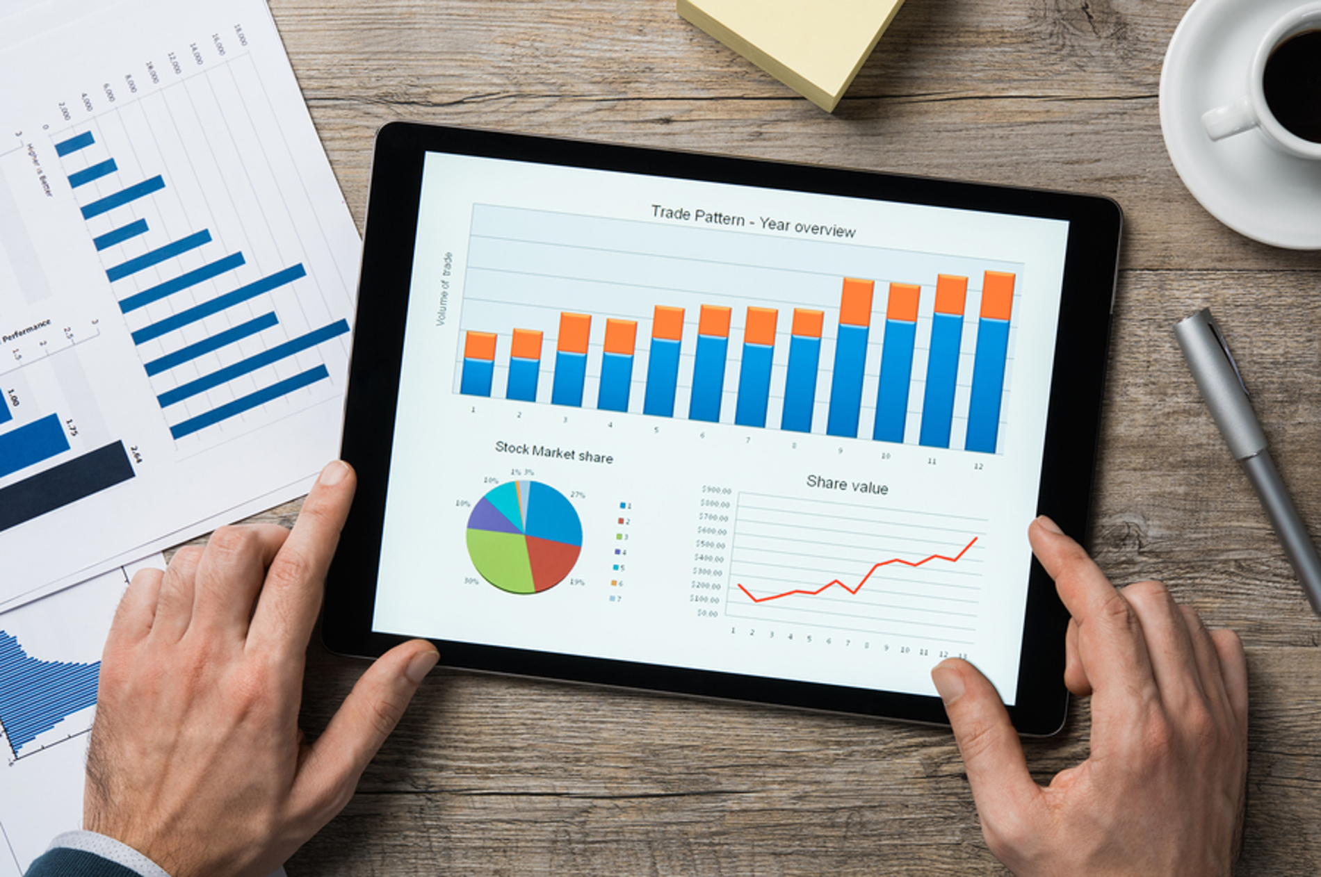 Person looking at charts and graphs on a tablet.