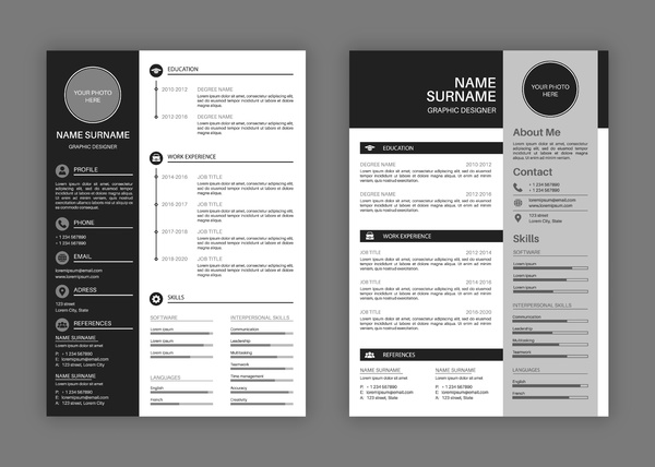 Chronological resume examples