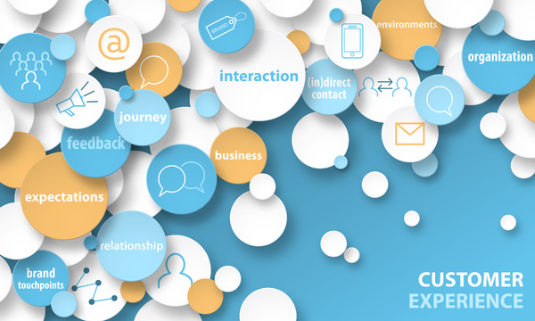 integrated customer engagement platform