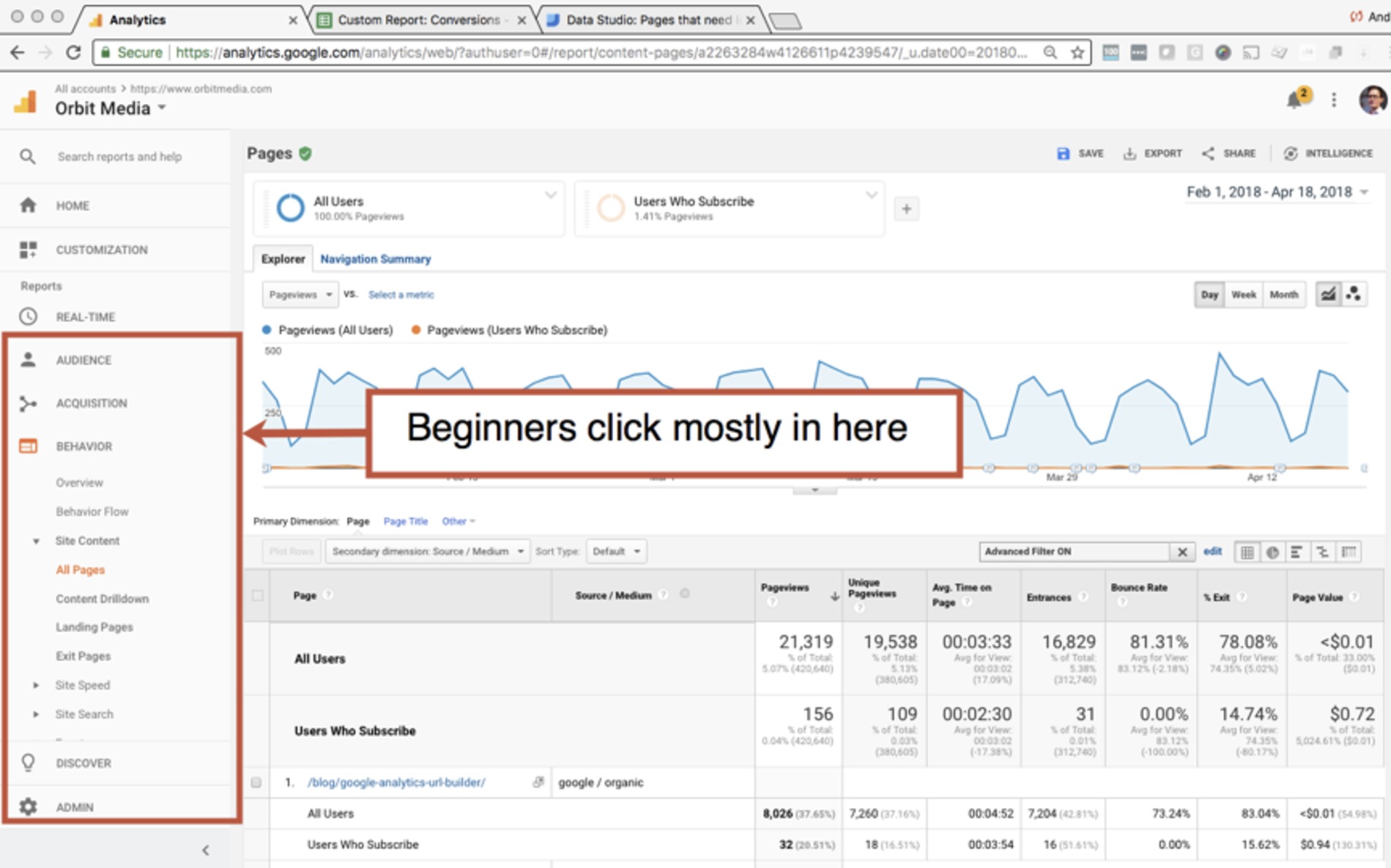 Google analytics screenshot.