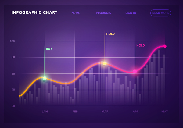 Infographic chart.