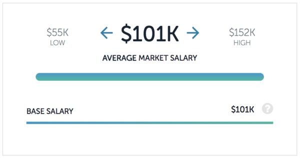 nike vs under armour who pays more paysa nike vs under armour