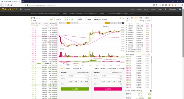 Binance exchange dashboard.