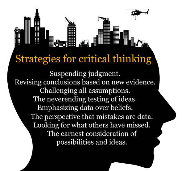 critical thinking strategies