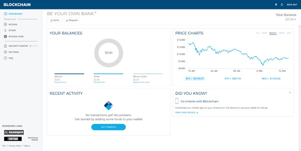 How To Op!   en A Bitcoin Wallet Step By Step With Photos Bitcoin - 